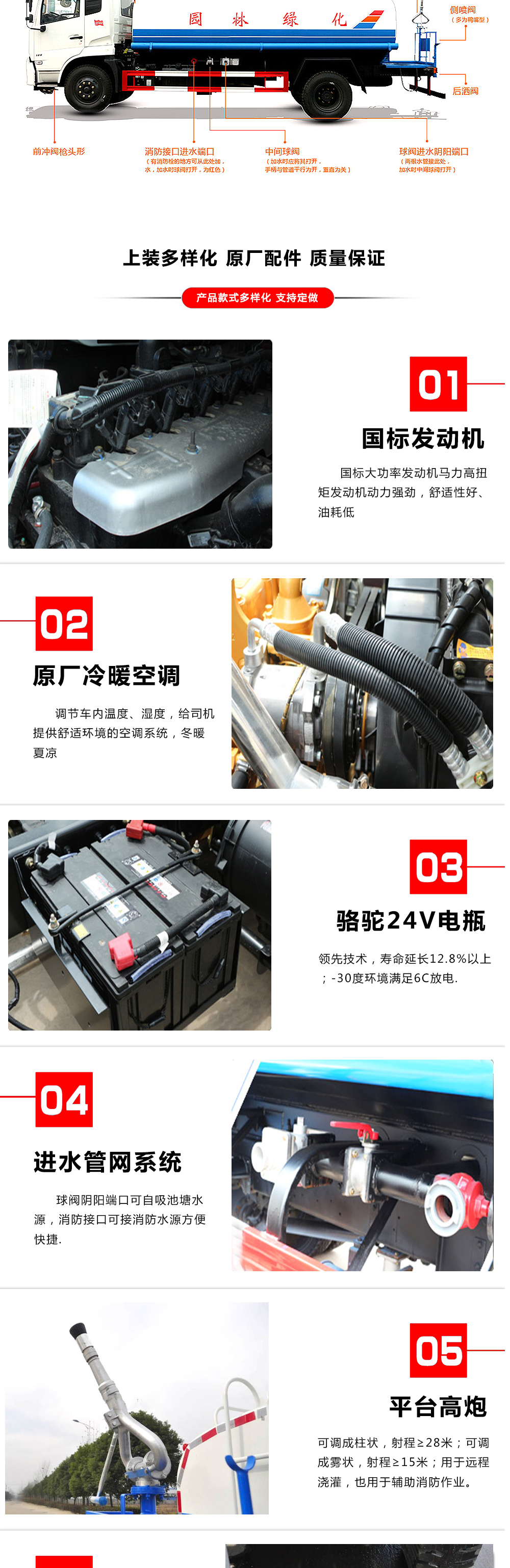 純電動(dòng)8方水 8方塵洗掃車可上牌